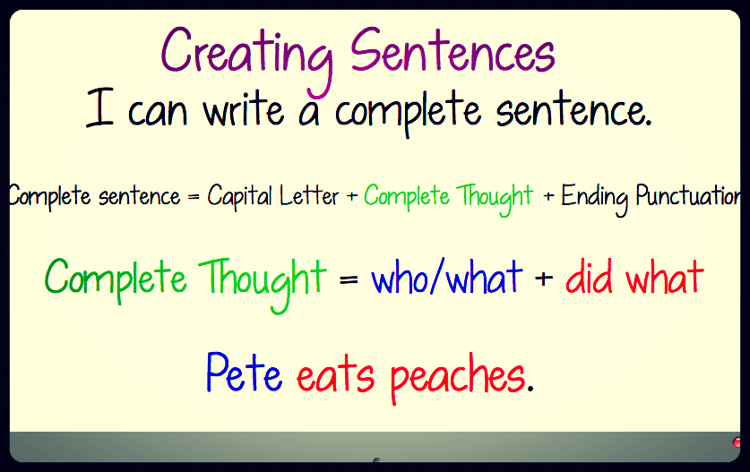 how to write a complete sentence